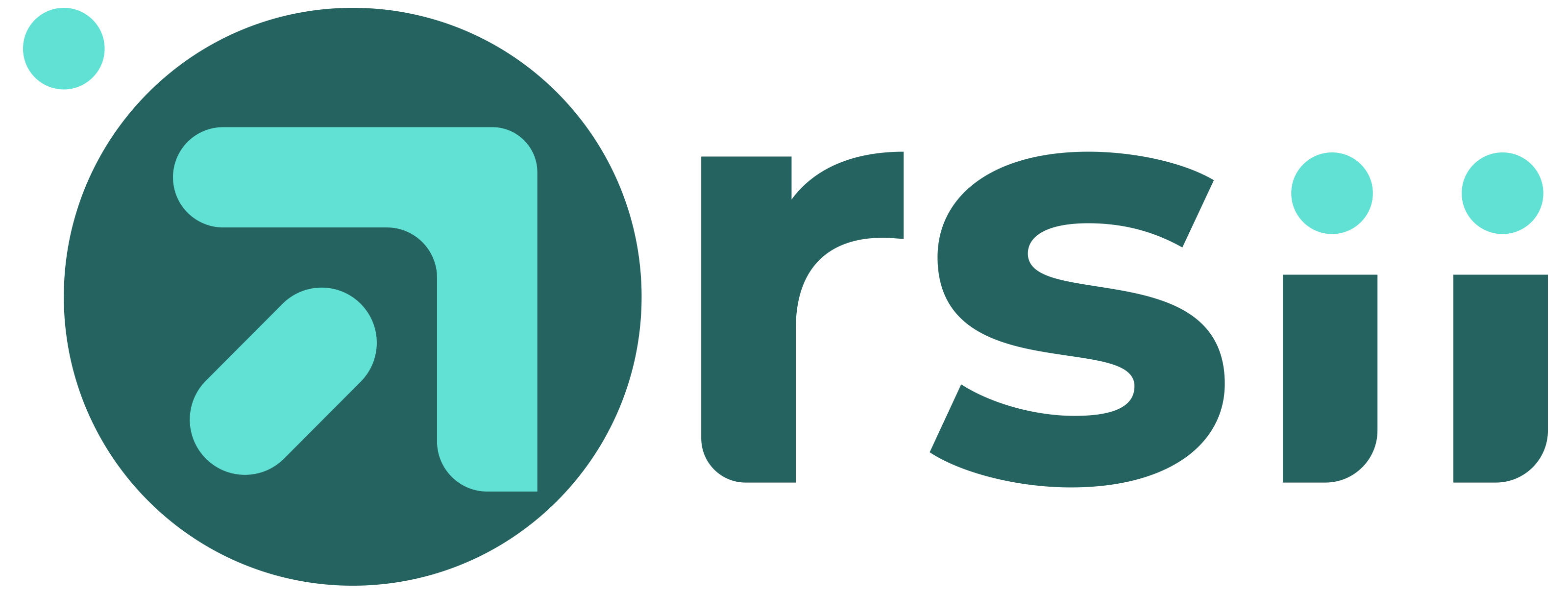 ARSII